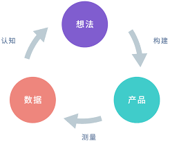 短少配料外 卫生难保护 小心网红蜡瓶糖的“甜美诱惑”