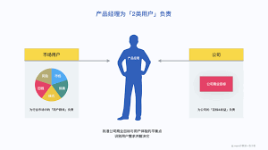 【地评线】紫金e评：“直播带岗”帮阵春招，让就业任事更“聪颖”